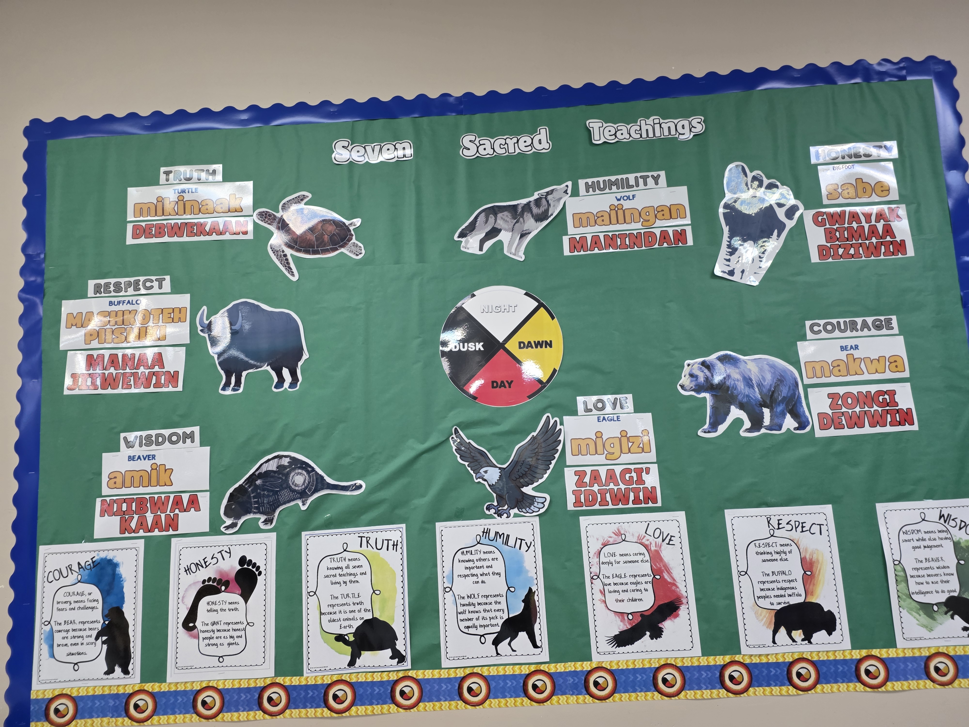 Learning and discovery