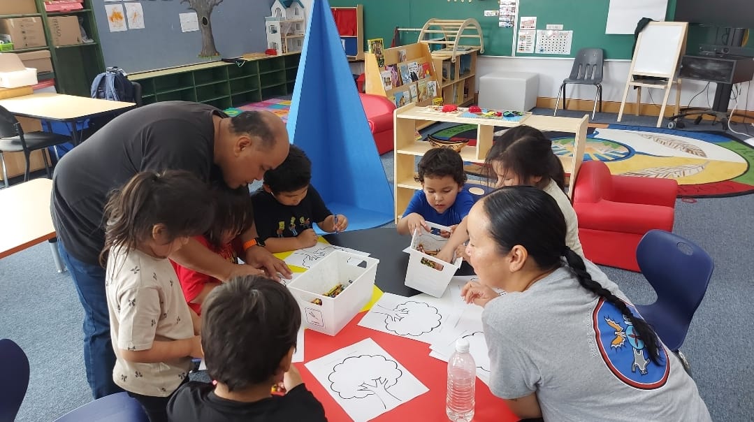 Kindergarten learning activities